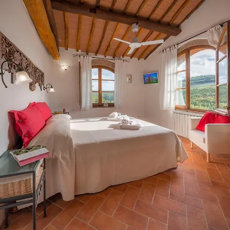 Podere Felceto Panzano in Chianti Extérieur photo