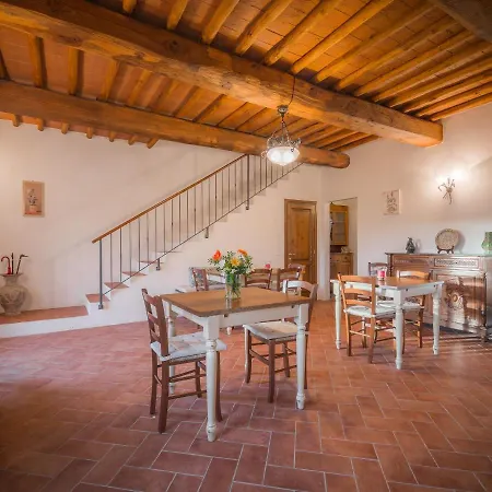 Podere Felceto Panzano in Chianti Extérieur photo