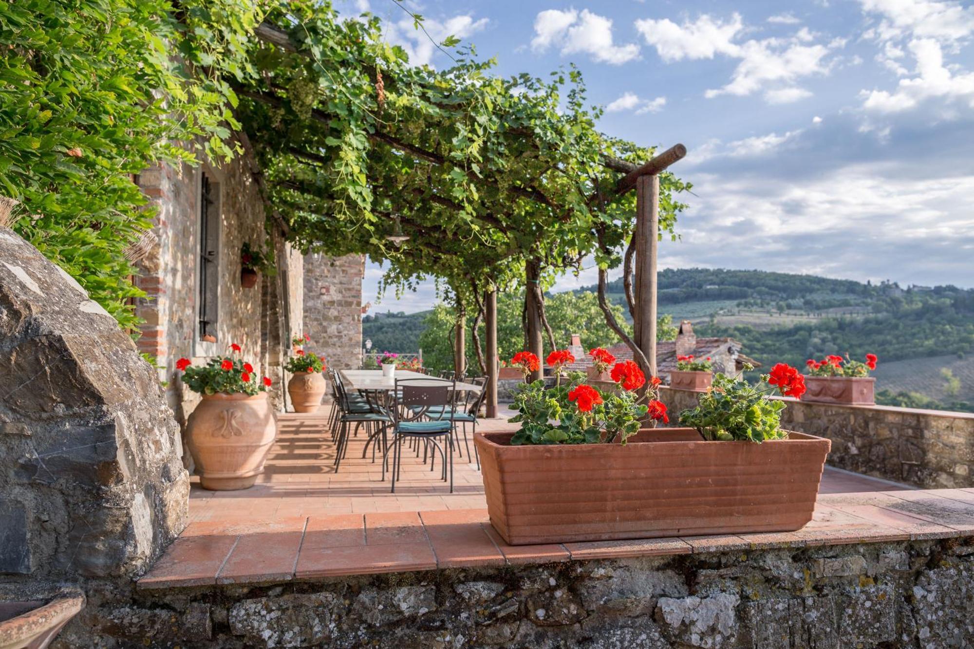 Farm stay Podere Felceto *