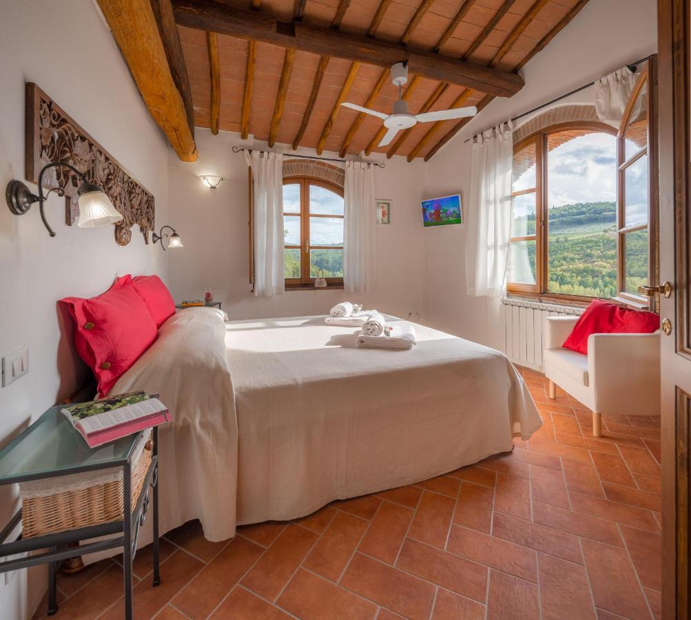 Podere Felceto Farm stay Panzano in Chianti